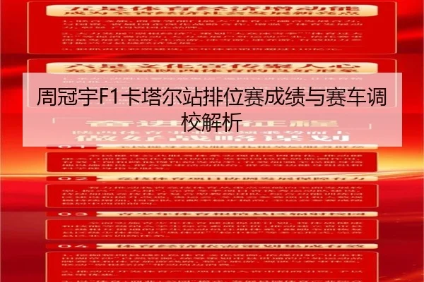 周冠宇F1卡塔尔站排位赛成绩与赛车调校解析 - lolesports